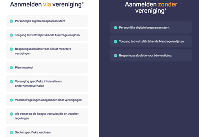 Waarom aanmelden bij DEB 